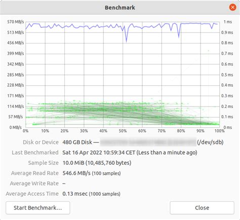 linux hard drive io test|Linux hard drive performance benchmark.